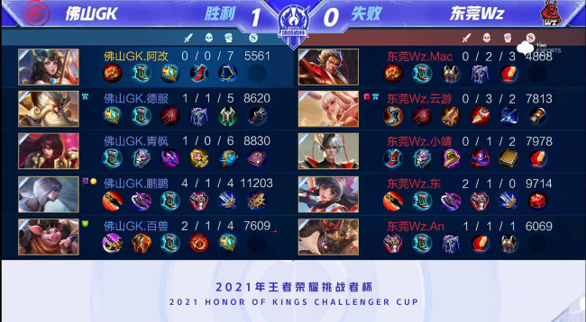 莫塔的挑战 莫塔的挑战